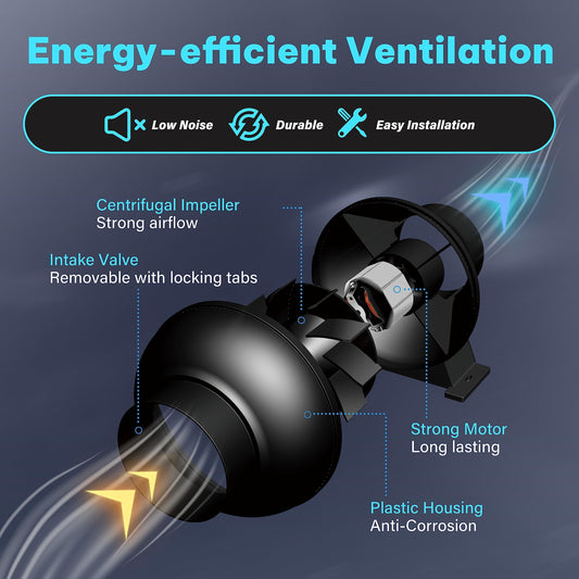iPower Duct Exhaust Fan