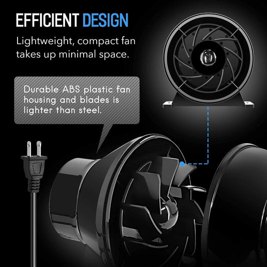 iPower Ventilation and Inline Duct Fan