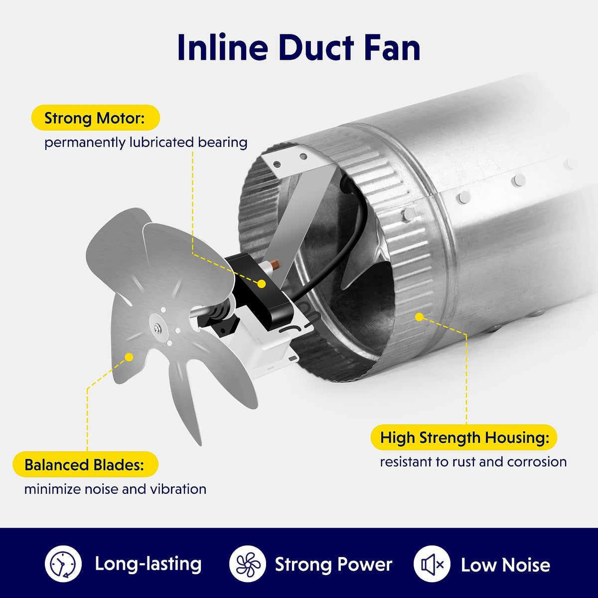 iPower Inline Booster Duct Fan