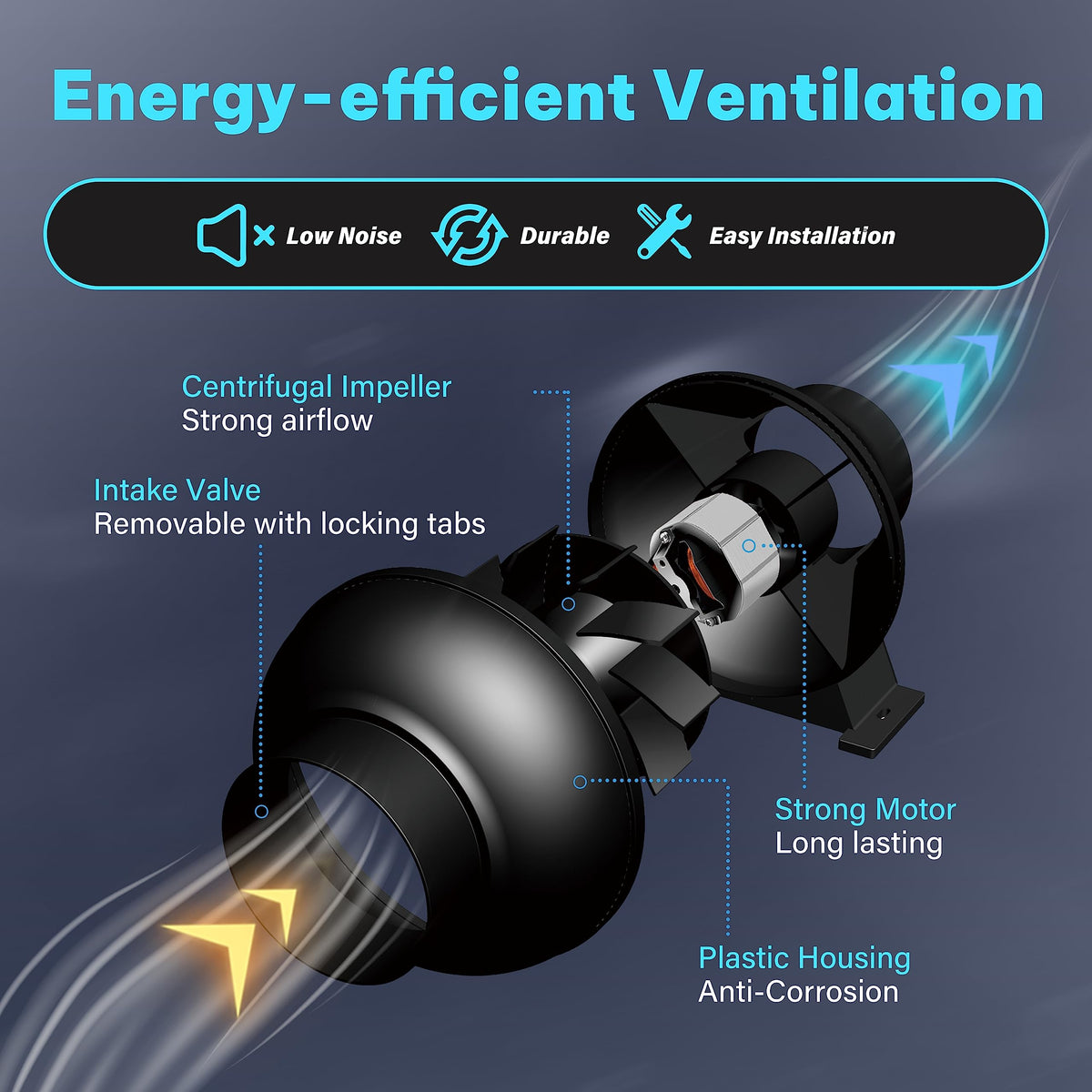 iPower Inline Fan Circulation Vent Blower and Air Carbon Filter Ducting Combo for Grow Tent Ventilation