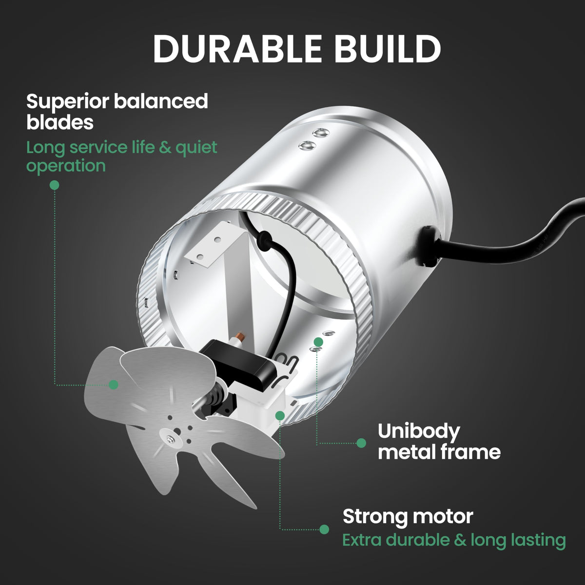 iPower Inline Booster Duct Fan