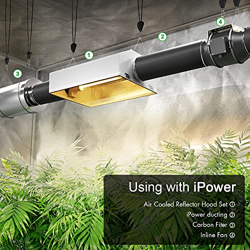 iPower Flexible 6 Inch 8 Feet Aluminum Ducting 4 Layer Protection Dryer Vent Hose for HVAC Heating Cooling Exhaust and Ventilation, 2 Clamps Included, Black