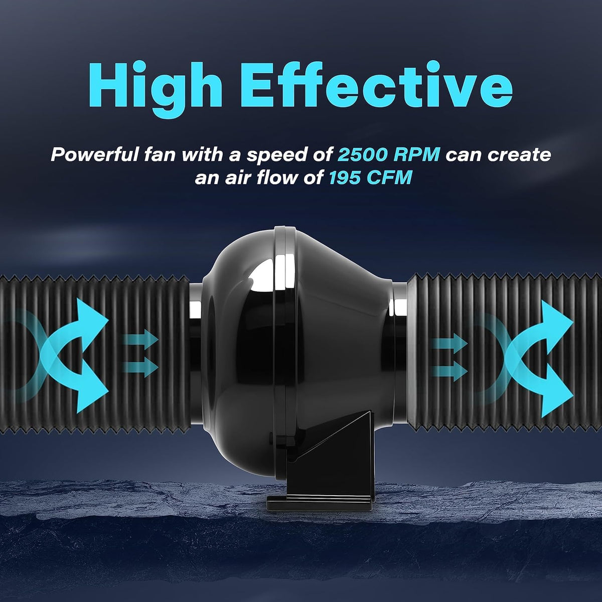 iPower Inline Fan Circulation Vent Blower and Air Carbon Filter Ducting Combo for Grow Tent Ventilation